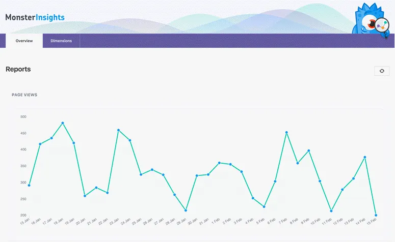 将Google Analytics统计代码添加到WordPress的多方法